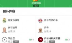 半岛体育登录入口-皇家马德里大胜对手，轻松晋级下一轮的简单介绍