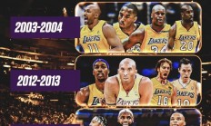 半岛体育网站入口-湖人队新赛季目标明确，全队备战严谨