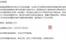 半岛体育官网-包含沃特福德遭遇连败，降级区逼近的词条