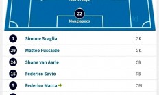 半岛体育官方登录入口-尤文图斯老将复出，为球队贡献关键进球