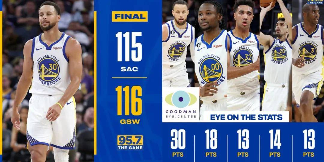 勇士陷入困境,突破困境的关键在于全队配合的简单介绍 勇士陷入困境,突破困境的关键在于全队配合的简单介绍