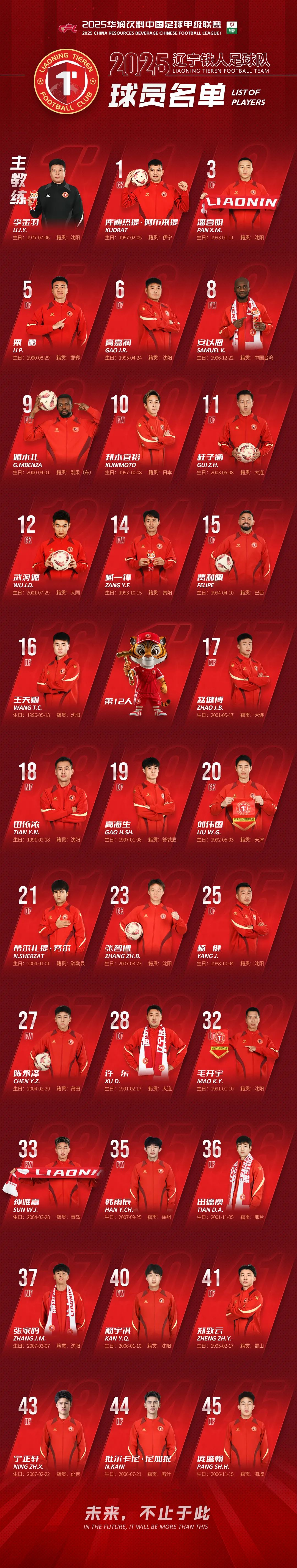 沈阳东亚客场战胜对手,积分追赶领先队伍的简单介绍 沈阳东亚客场战胜对手,积分追赶领先队伍的简单介绍