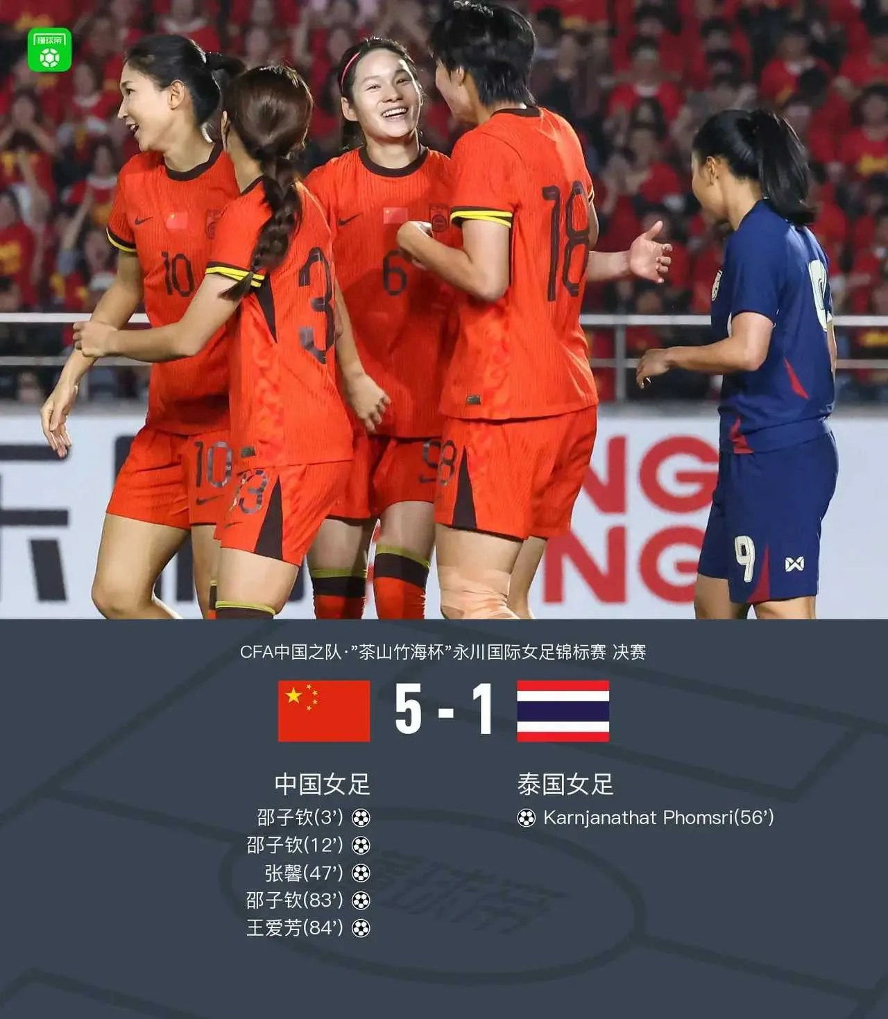 亚洲女足选手在比赛中实力强劲 亚洲女足选手在比赛中实力强劲