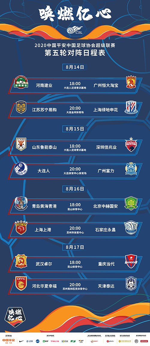 富力主场战平恒大,实力有所提升 富力主场战平恒大,实力有所提升