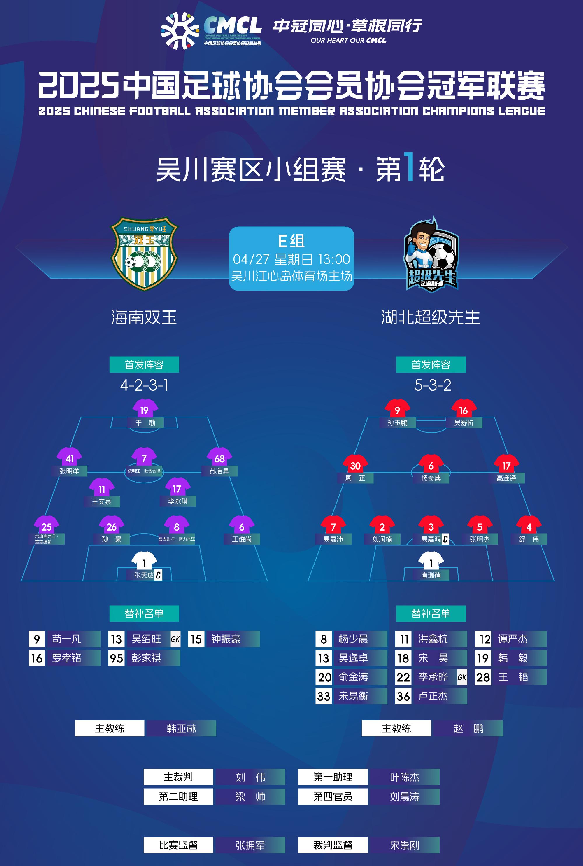 联赛大战打响,球队实力对比明显 联赛大战打响,球队实力对比明显