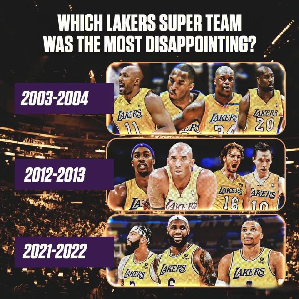 湖人队新赛季目标明确,全队备战严谨 湖人队新赛季目标明确,全队备战严谨