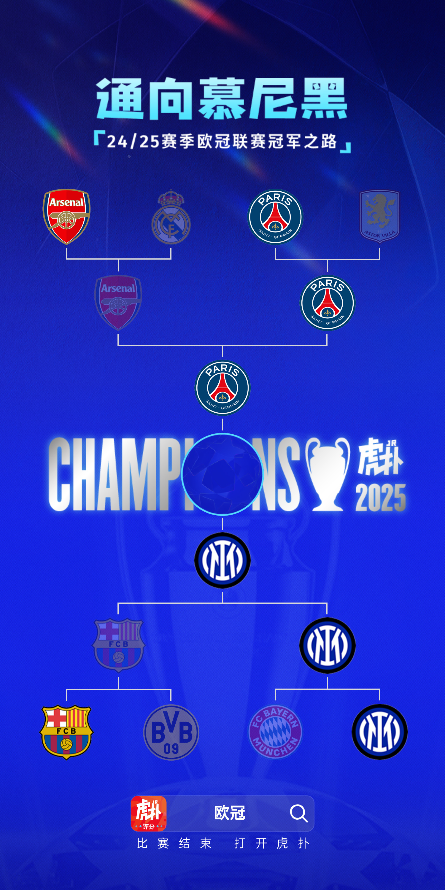 欧冠夺冠热门遭遇两连败,球队士气低迷的简单介绍 欧冠夺冠热门遭遇两连败,球队士气低迷的简单介绍