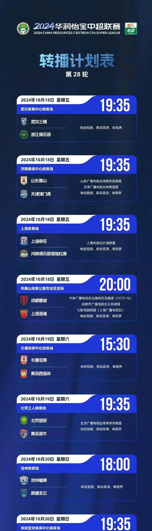 申花欲夺国安头名，恒大能否打乱其计划？的简单介绍